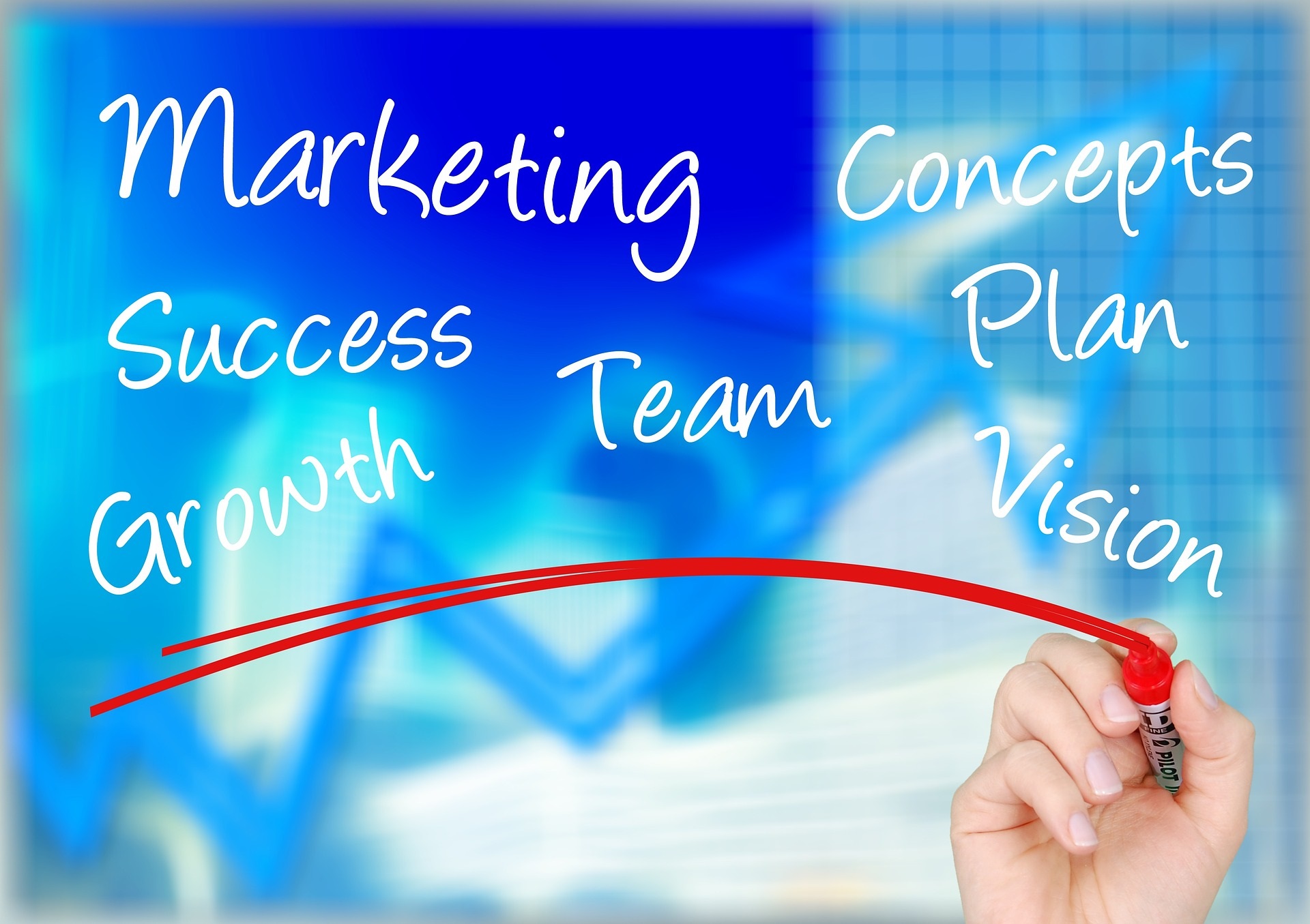 How to Achieve Business Success with Internet Marketing Strategies