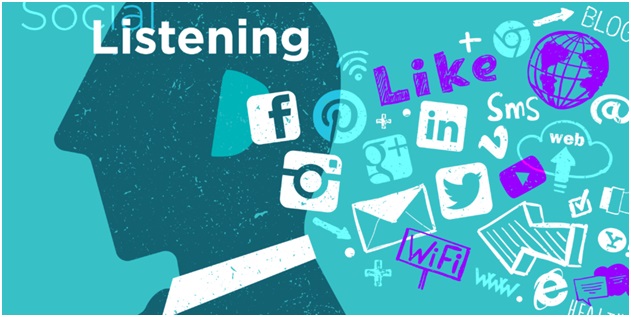 Social Listening: The Best Way To Connect With Today’s Customers